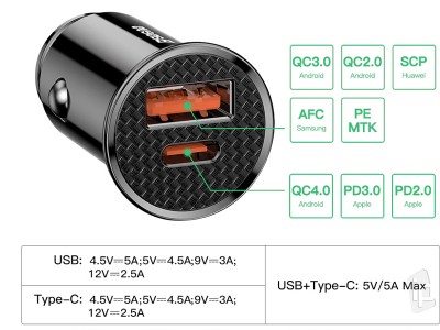 Baseus USB/Type-C Fast 30W - rchlonabjaka do auta Quick Charge 3.0 na 2 zariadenia
