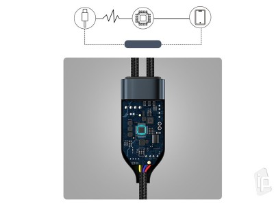 Baseus Flash Series PD 100W 5A (ierny) - Vysokorchlostn kbel USB-C/USB-C pre nabjanie dvoch zariaden (1.5m)