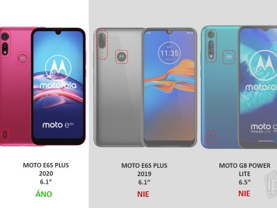 Ochrann� kryt (obal) TPU Ultra Slim Clear (��ry) na Moto E6S Plus 2020