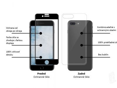 Eiger 3D 360 Glass (ierne/re) - Tvrden sklo pre na predn a zadn stranu pre Apple iPhone 8 Plus **AKCIA!!