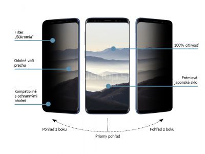 EIGER 3D Privacy Glass "Case Friendly" - Temperovan tvrzen ochrann sklo na displej pro Samsung Galaxy S9 Plus **AKCIA!!