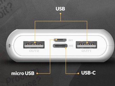 KV-Pl52  Powerbanka Macko 2x USB 1x USB-C 1x Micro USB (10000mAh) + Nabjac kbel Micro USB