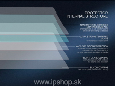 Amazing H+ PRO ultra odoln temperovan tvrden sklo na displej pre Sony Xperia Z5